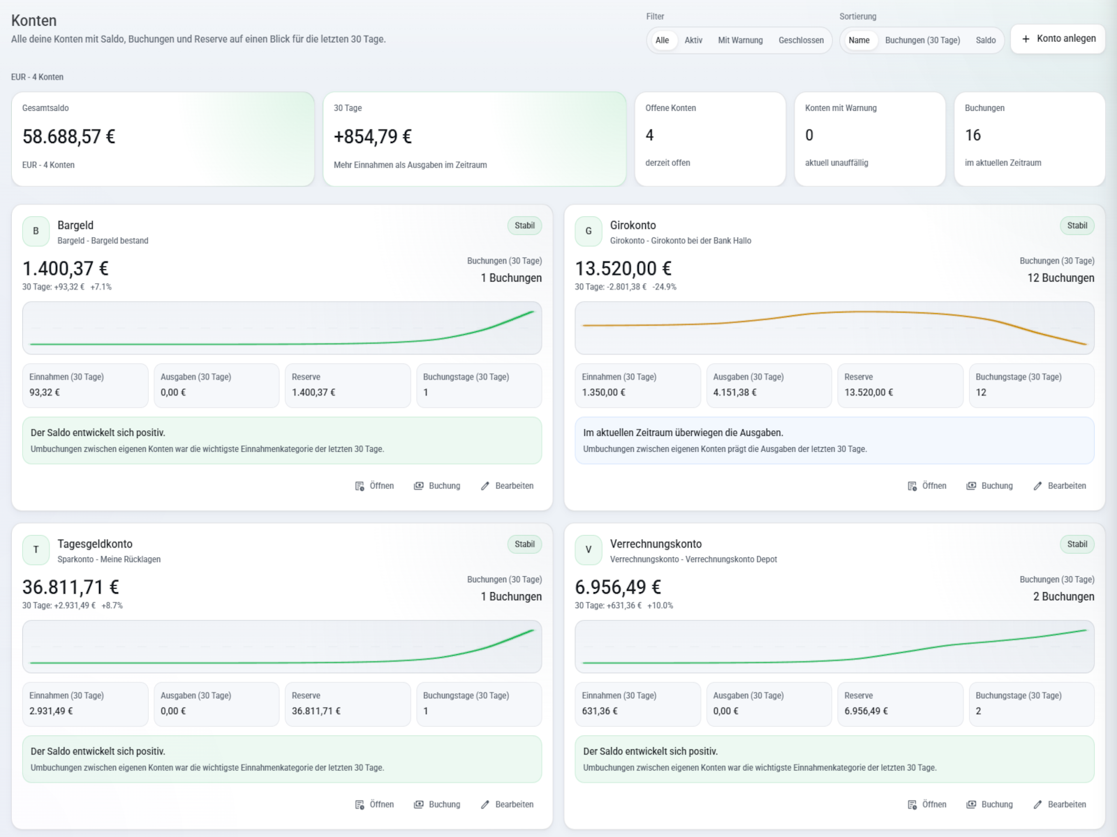 Portora Kontenliste mit Summary-Streifen und mehreren Kontokarten für Vergleich und Priorisierung.